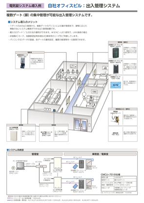 オフィス導入例